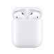 Навушники Apple AirPods 2 copy White 27046 фото 1