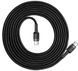 Кабель Baseus Cafule Type-C - Type-C 2м 60W чорний (CATKLF-HG1) 18025 фото 2