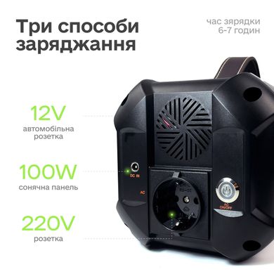 Зарядная станция JUNLEE S-500 500W 500WH 13939 фото