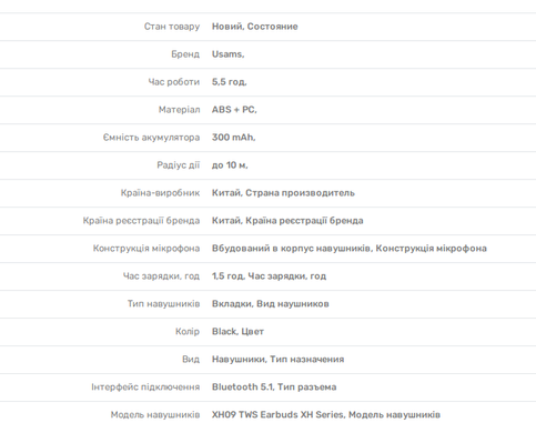Беспроводные Bluetooth наушники Usams XH09 Mini Black 26694 фото