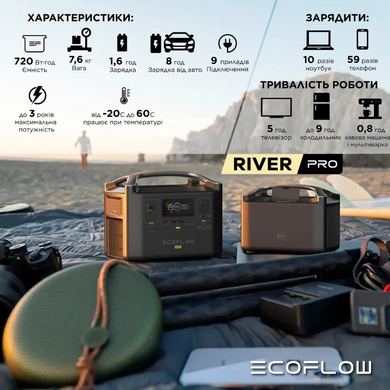 Зарядна станція EcoFlow RIVER Pro 720Wh CN 27537 фото