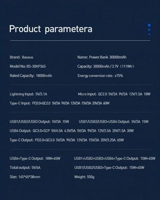 Зовнішній акумулятор (Повербанк) Baseus Amblight 30000mAh 65W 6A ( PPLG-A01) чорний 26173 фото