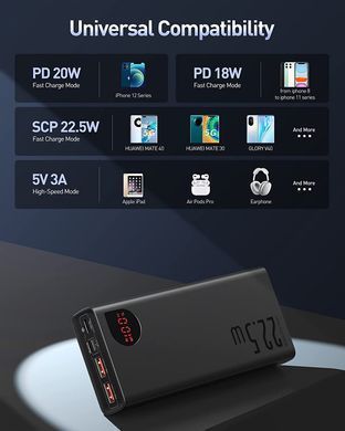 Внешний аккумулятор (Повербанк) Baseus Adaman Metal Digital Display Quick Charge 20000mAh 22.5W Black ( PPAD000101 ) 26192 фото