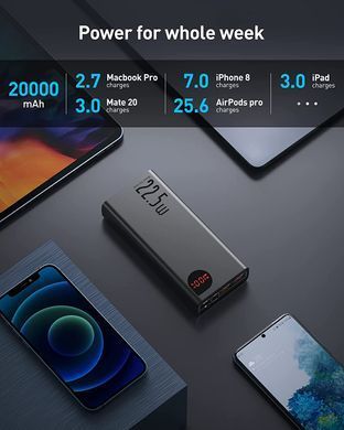 Внешний аккумулятор (Повербанк) Baseus Adaman Metal Digital Display Quick Charge 20000mAh 22.5W Black ( PPAD000101 ) 26192 фото