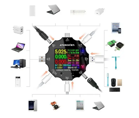 USB Тестер ATORCH UD18 18 в 1 (DC: 3,6V-32V, I: 0-5,1A, 0-99999Ah, 0-99999Wh) 26912 фото