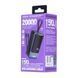 Зовнішній акумулятор (Повербанк) Remax RPP-59 20000mAh 65W+60W PD+QC + кабель Type-C, Lightning сірий 29607 фото 3