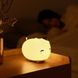 Ночник Baseus Cute Series Kitty Silicone Night Light белый 27581 фото 2