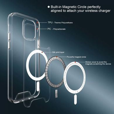 Прозрачный чехол для iPhone 13 Pro Apple Clear Case с Magsafe 26605 фото