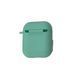 Чехол для наушников AirPods с карабином Premium Mint Green 26972 фото 1