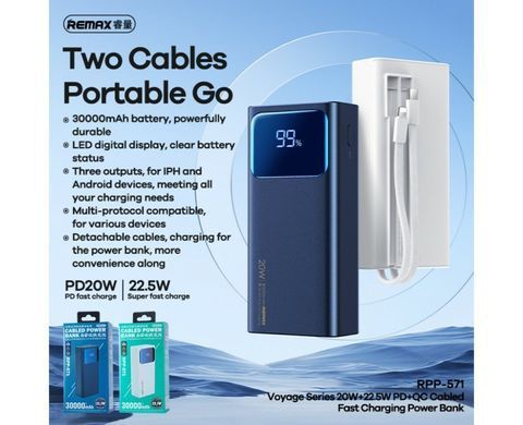 Внешний аккумулятор (Повербанк) Remax RPP-571 30000mAh 20W+22.5W PD+QC синий 27855 фото