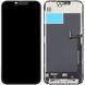 Дисплей для Apple iPhone 13 Pro Max чорний IPS FHD GX IN-CELL 33521 фото 13