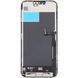 Дисплей для Apple iPhone 13 Pro Max чорний IPS FHD GX IN-CELL 33521 фото 18
