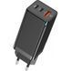 Сетевое зарядное устройство Baseus GaN3 Pro Fast Charger 2xType-C+USB 65W (+ кабель Type-C 100w 1m) черный (CCGP050101) 27685 фото 1