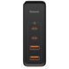 Мережевий зарядний пристрій Baseus GaN2 Pro Quick Charger 100W ( 2Type-C+USB) (CCGAN2P-L01) чорний 27966 фото 3